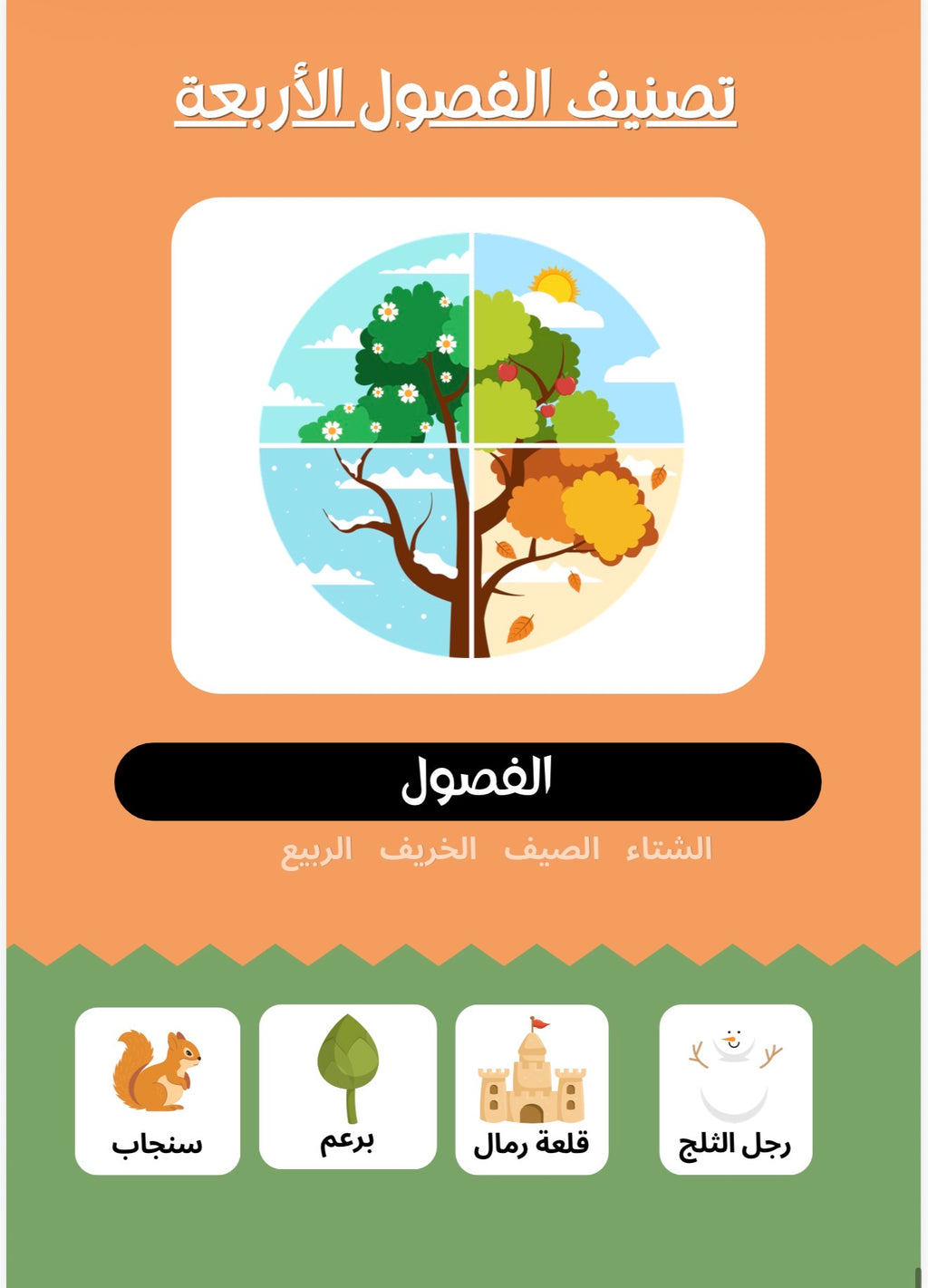 بوابة الروضة (منتج رقمي)